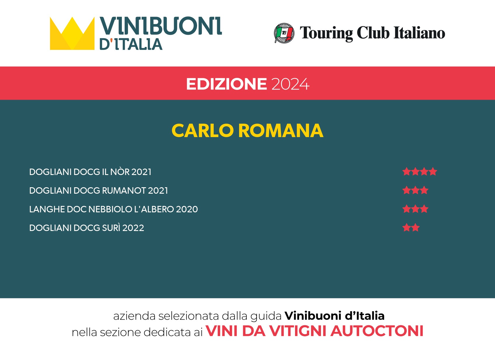 Vini Buoni 2024