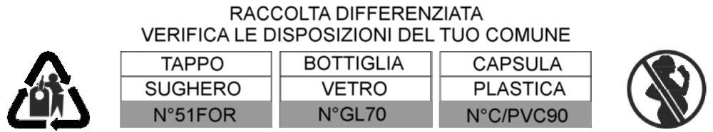 raccolta differenziata